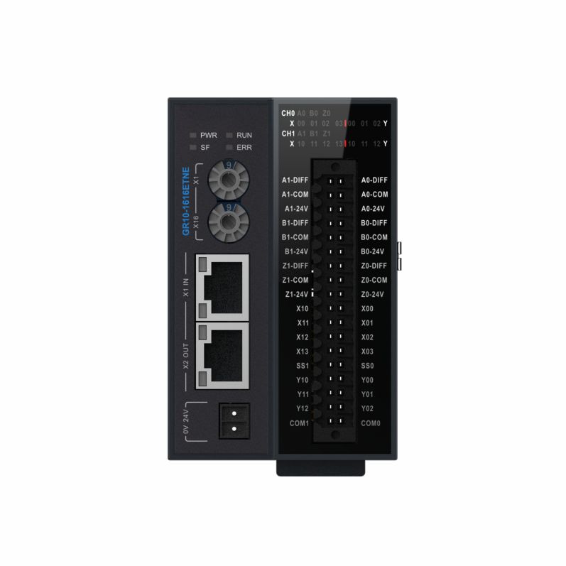 GL10 a GR10 I/O moduly
